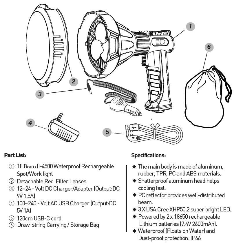 Hi Beam Spotlight